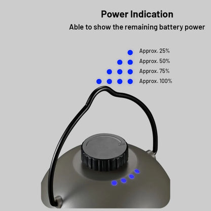 NITECORE LR40 Camping Lantern Camping light Power bank Tent light Portable lamp hand lantern Campsite Light Pendant Lights