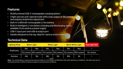 NITECORE LR40 Camping Lantern Camping light Power bank Tent light Portable lamp hand lantern Campsite Light Pendant Lights