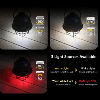 NITECORE LR40 Camping Lantern Camping light Power bank Tent light Portable lamp hand lantern Campsite Light Pendant Lights